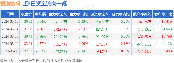 天涯【新澳彩资料免费资料大全】-格调生活与历史文化相连，到喆啡酒店里寻胜访古