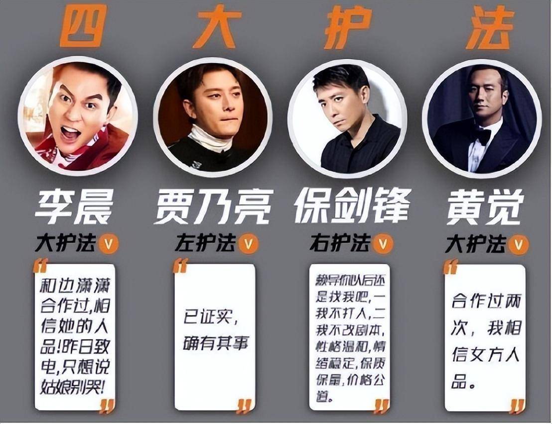 接下来,更有李晨,贾乃亮等人出来为"受害者"边潇潇发声,印小天的"好友