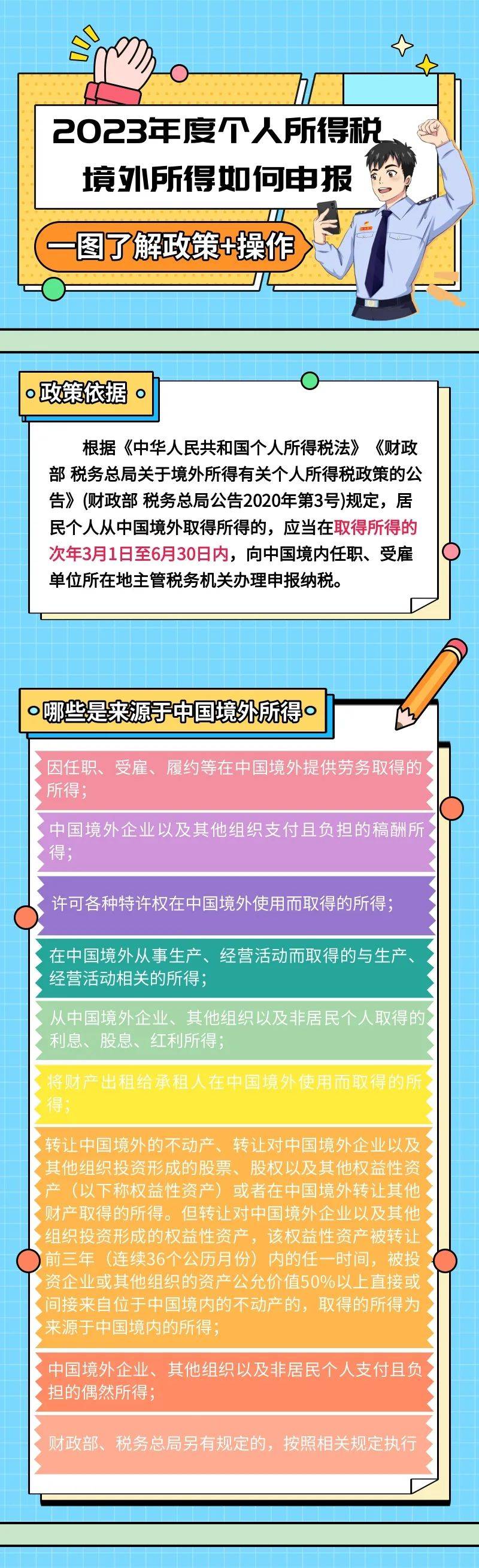 取得境外所得如何申报？申报教程来了_搜狐网
