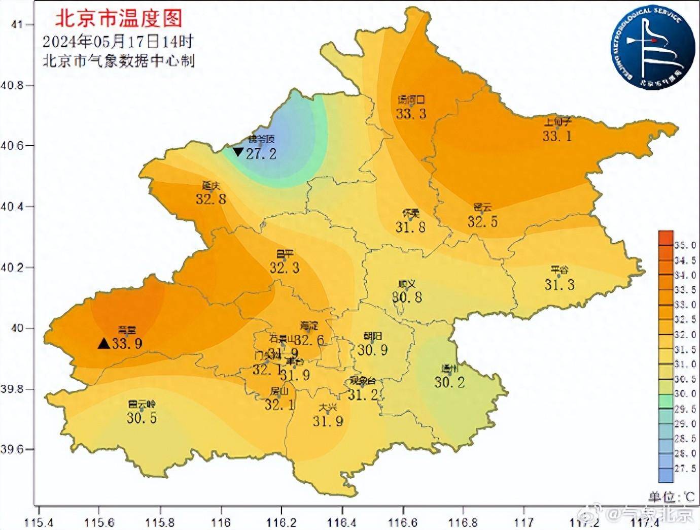 北京一周天气图片