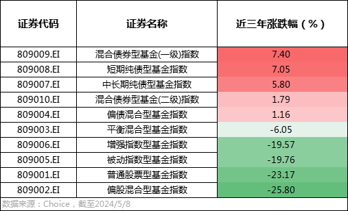 固收平台交易规则(固收交易是什么意思)