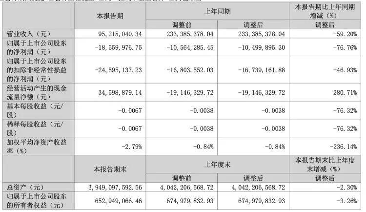 🌸【2024澳门天天开好彩大全】🌸_银河娱乐(00027)下跌5.33%，报39.05元/股