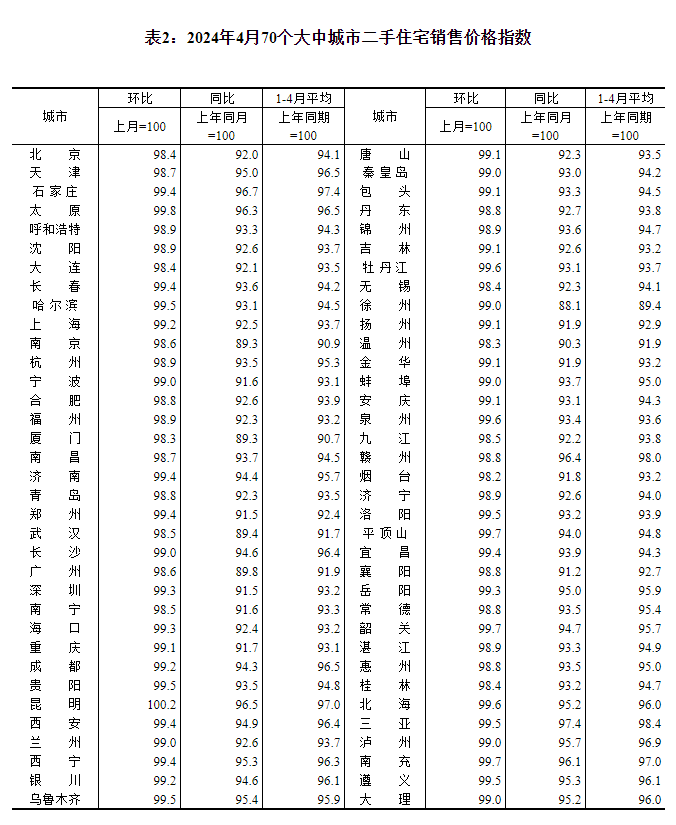 🌸【2024澳门资料大全免费】🌸_坐标哈萨克斯坦！中铁十四局中标中亚地区首条城市轻轨线路  第1张