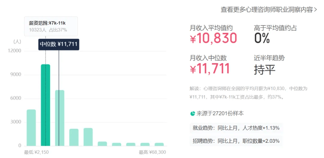 已经明确,5月17日开始实行_兼职_心理_教育