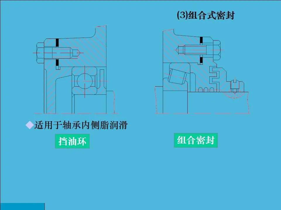 挡油环的位置图片