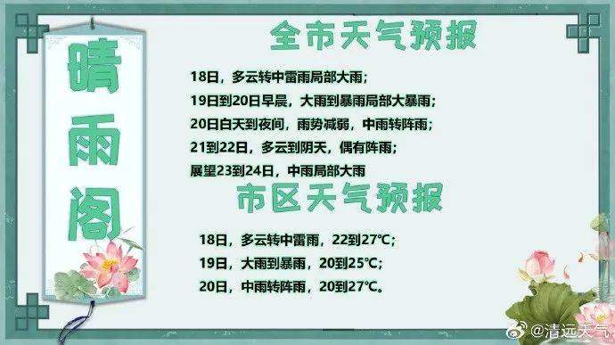 广东要下30天暴雨?气象部门回应!清远未来天气
