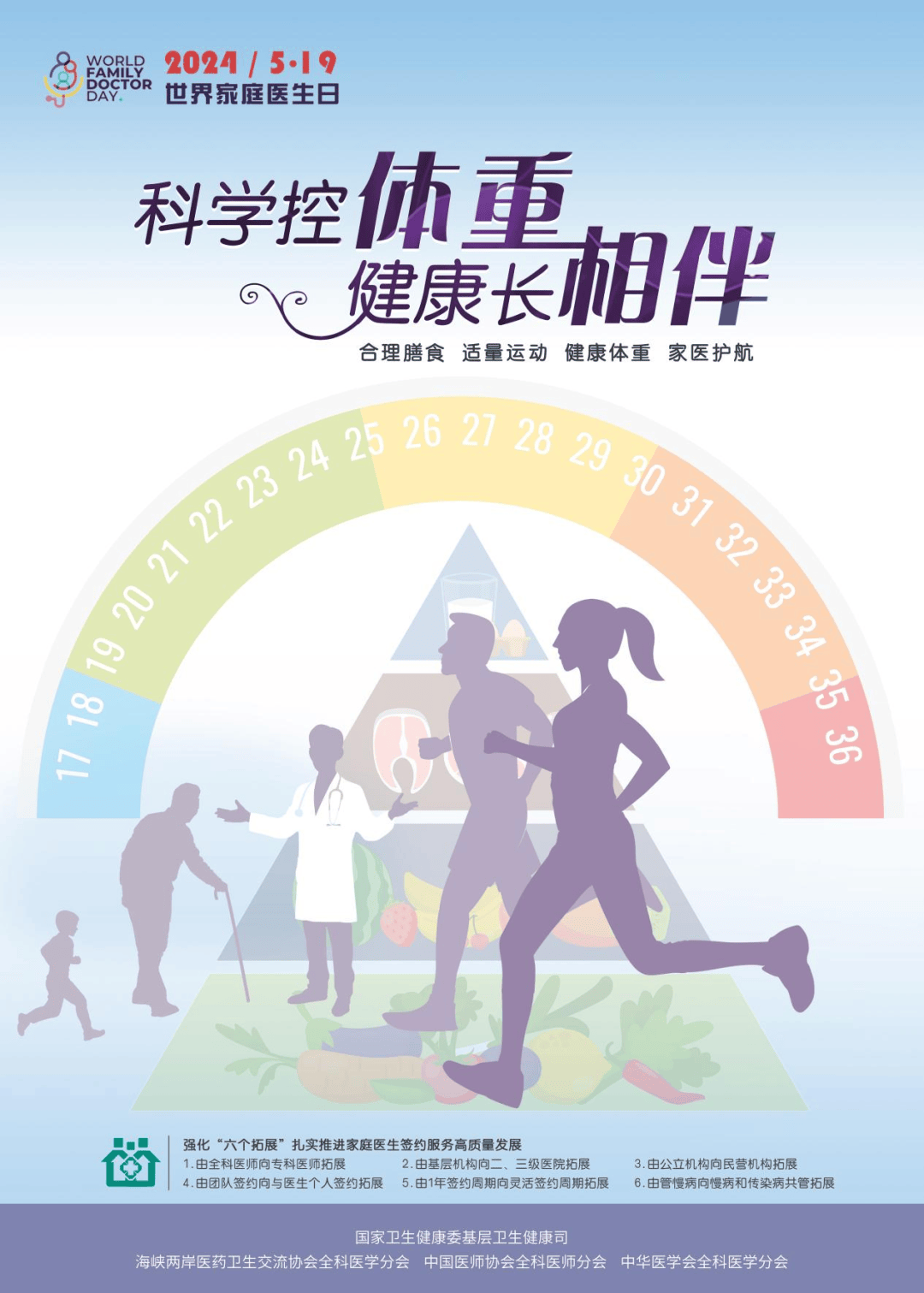 2024年世界家庭医生日 | 科学控体重 健康长相伴_服务_管理_医疗