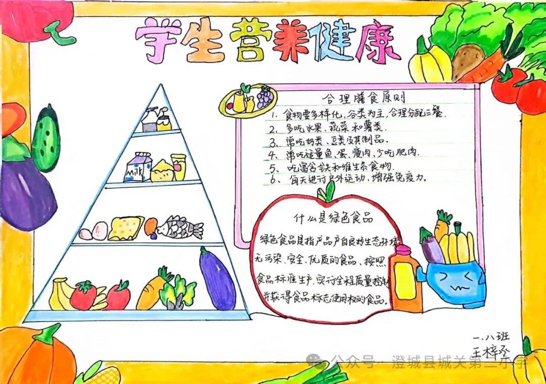 【品质管理】澄城县城关二小学生营养日主题活动报道