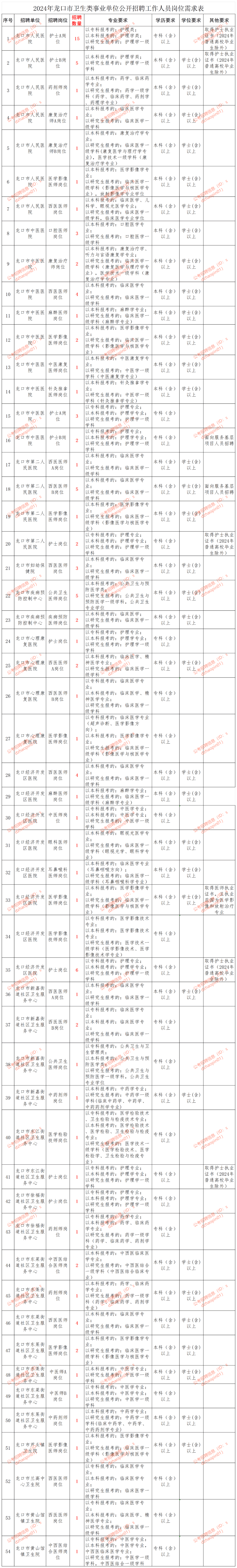 2024年嘉祥人口_济宁_山东中公教育(2)