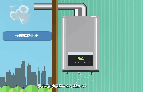不得使用直排式热水器,要采用合格的强排式,平衡式热水器