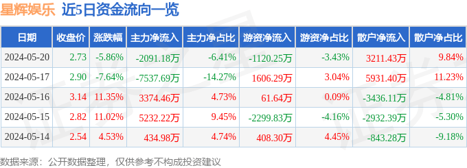 🌸新快报【澳门一码一肖一特一中中什么号码】_娱乐圈中最瘦的10位女明星，周冬雨才76斤，最后一位“瘦脱相”