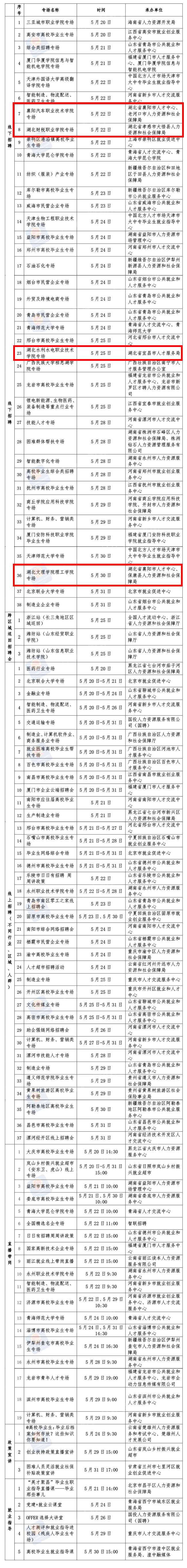 人民日报:澳门管家婆免费开奖大全-城市：江西将构建城市社区“15分钟健身圈”  第2张