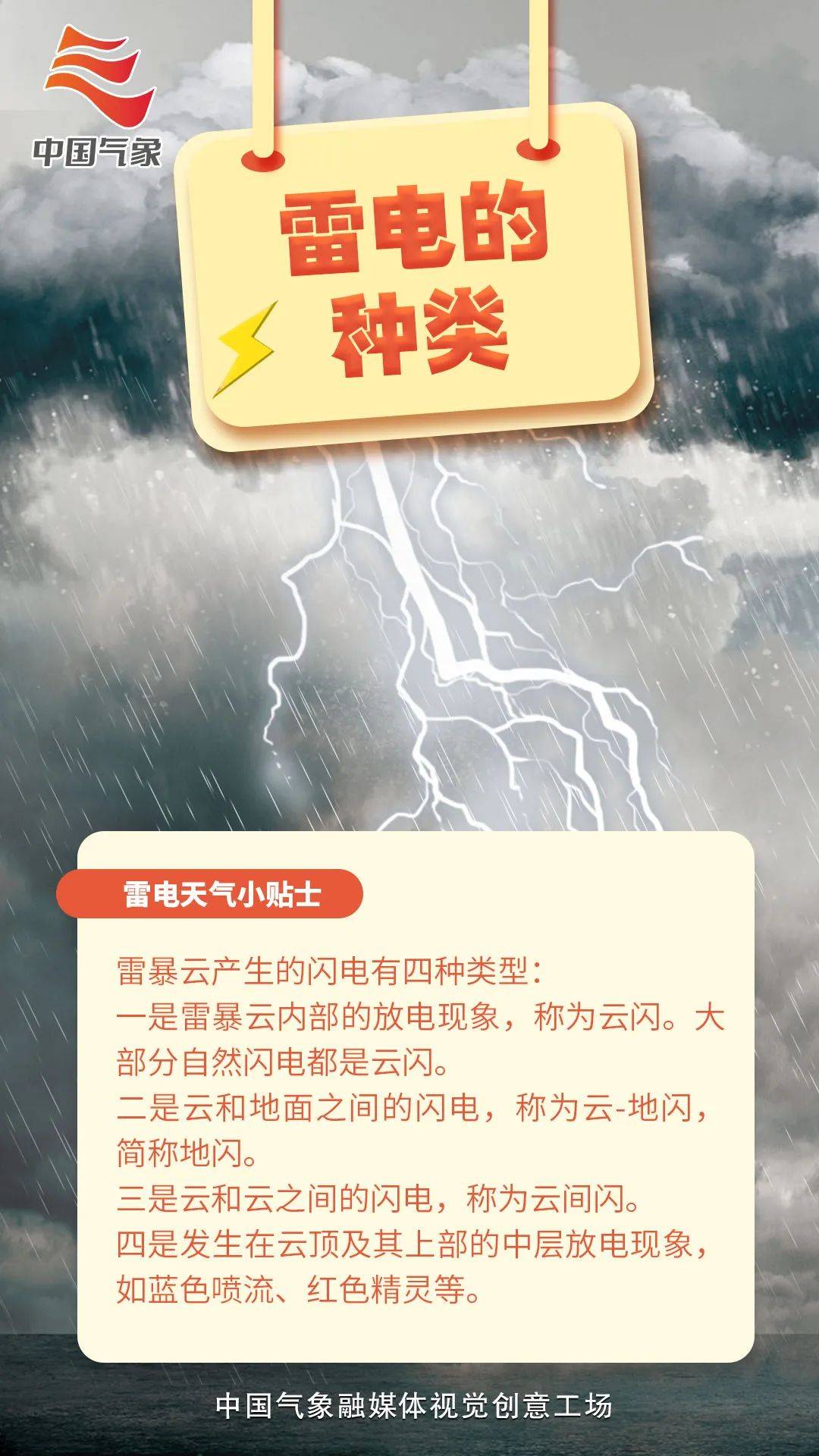 雷雨的意义图片