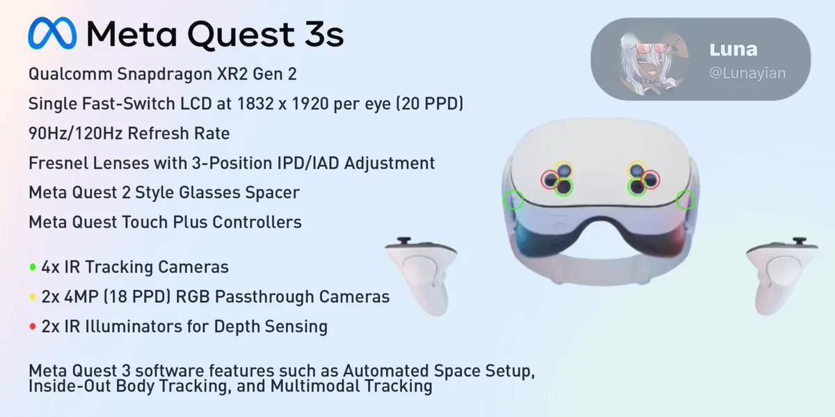 Meta Quest 3s头显海报曝光 最高支持120Hz