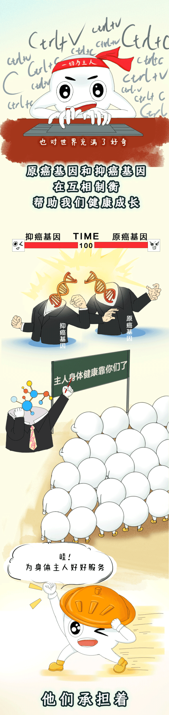 人体为何患癌?一个细胞的"黑化"之旅