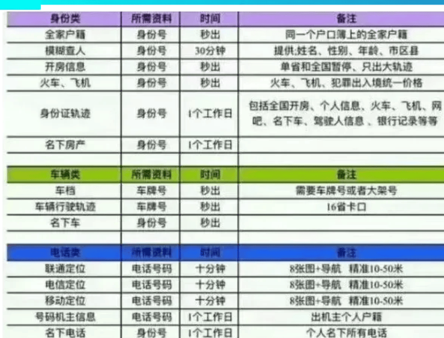 新型"人肉开盒"被央视揭露,颠覆认知:你我都深陷危险,却浑然不觉_手机