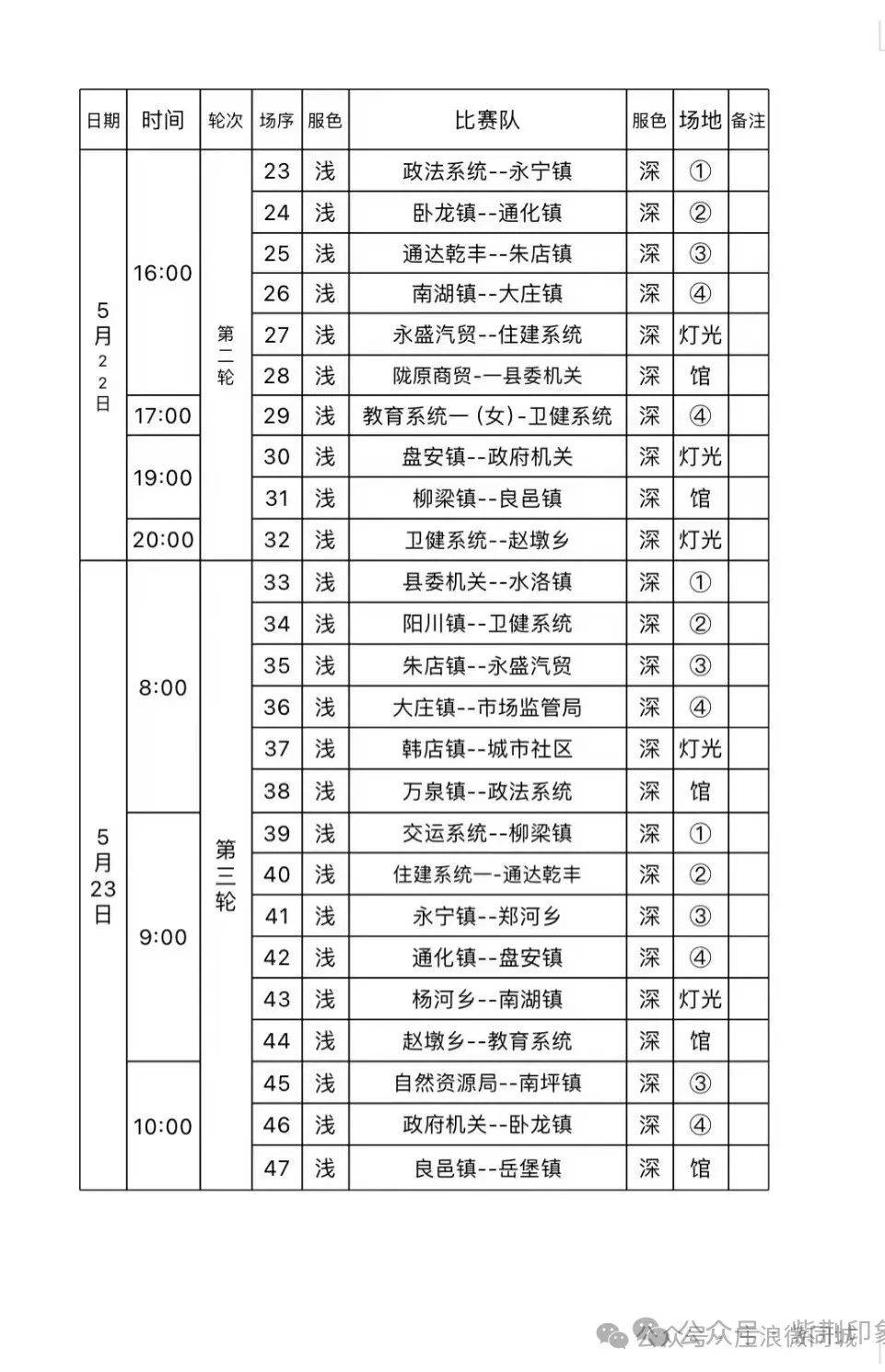 庄浪五·一全民篮球赛第一阶段赛程