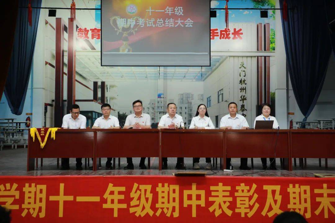 【高中部】勤学赢得榜上名 砥砺奋斗再出发——华泰中学高中部2024年