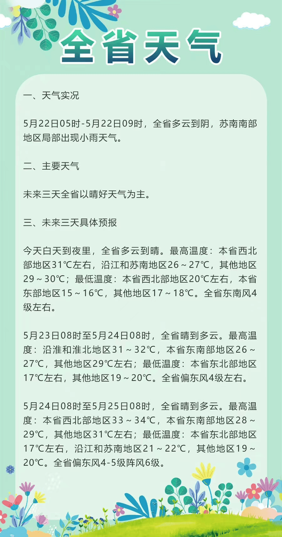 南京市气象台5月22日5时发布全市天气预报今天全市阴到多云有分散性