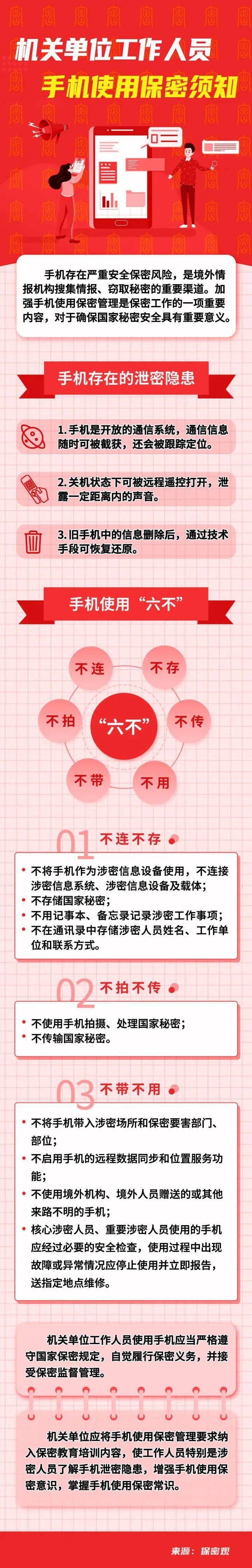 2024年保密宣传教育月 | 机关单位工作人员手机使用保密须知