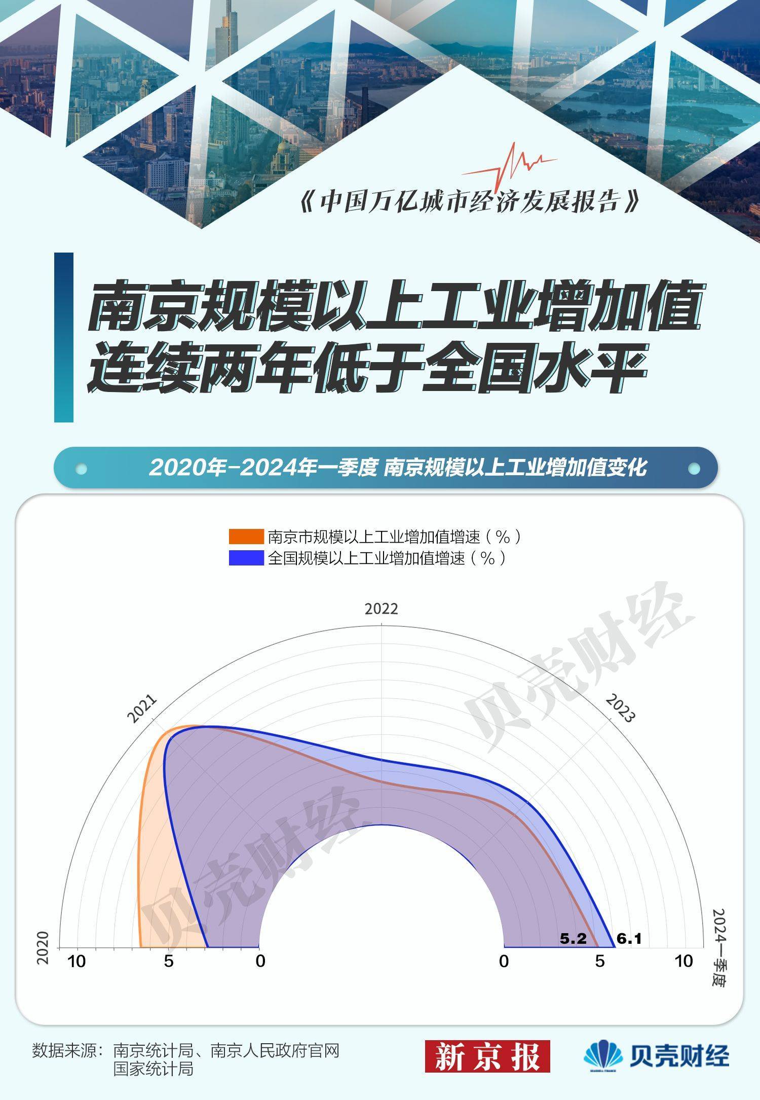 🌸小红书【澳门天天彩免费资料大全免费查询】_中国最“老”的5个城市，其中一个有4000多年建城史，没有北京  第4张