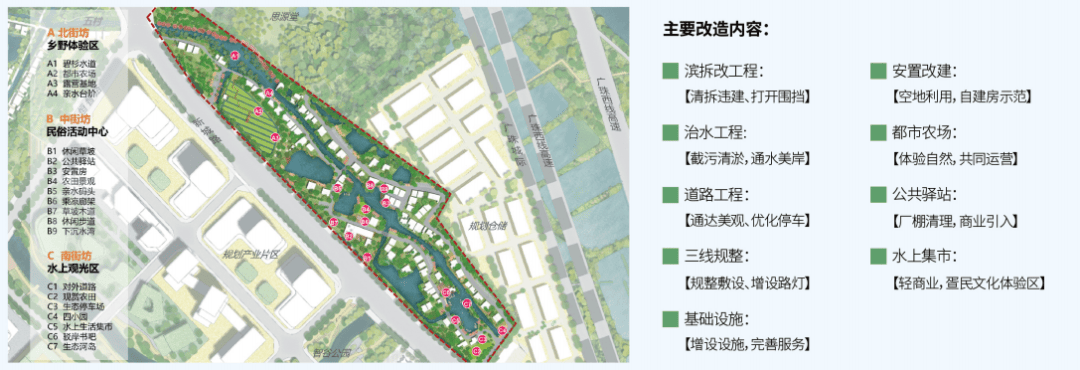 重点打造!顺德这10个村将有大变化