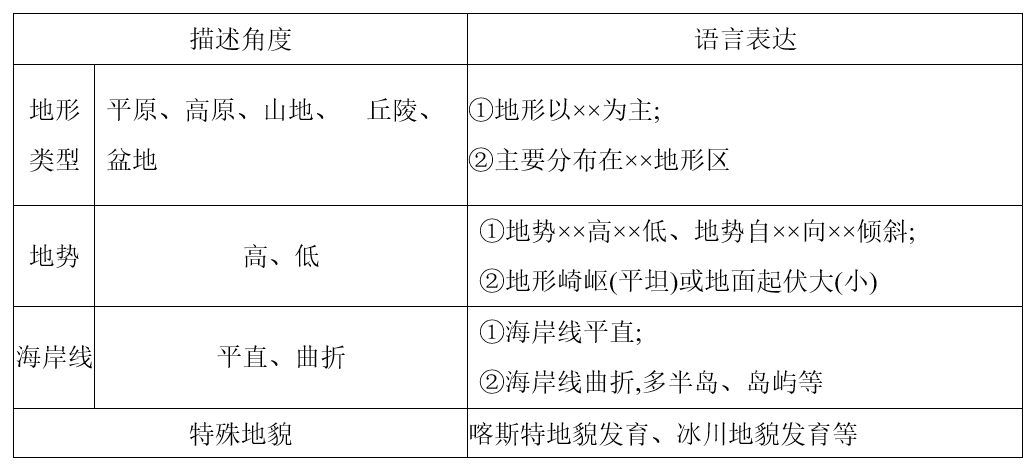 猫扑电影【2024欧洲杯外围买球app】-【文旅资讯】西宁上榜五一自驾游热门目的地