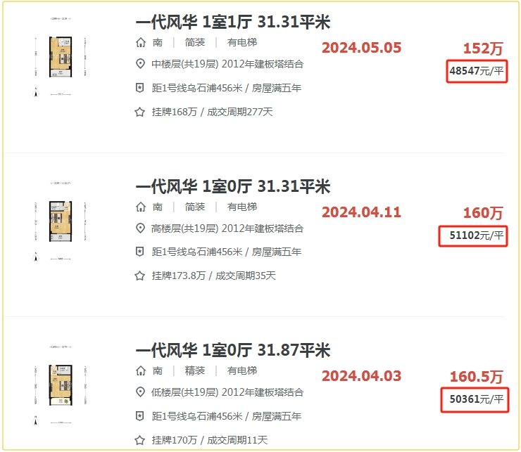 房价腰斩?厦门这些片区大降价!