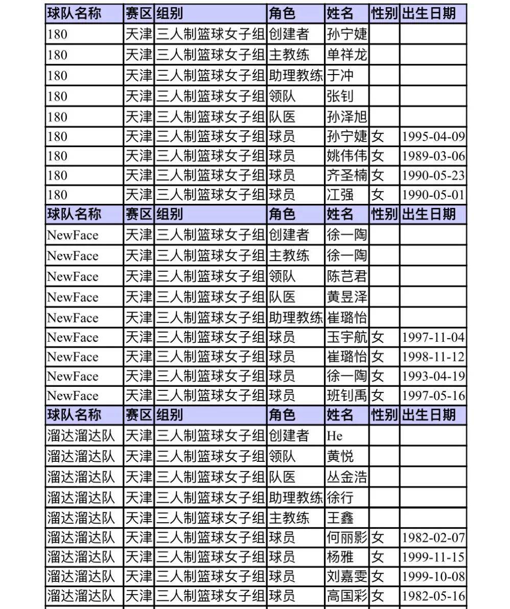 暨第一届全国全民健身大赛(华北区天津市)