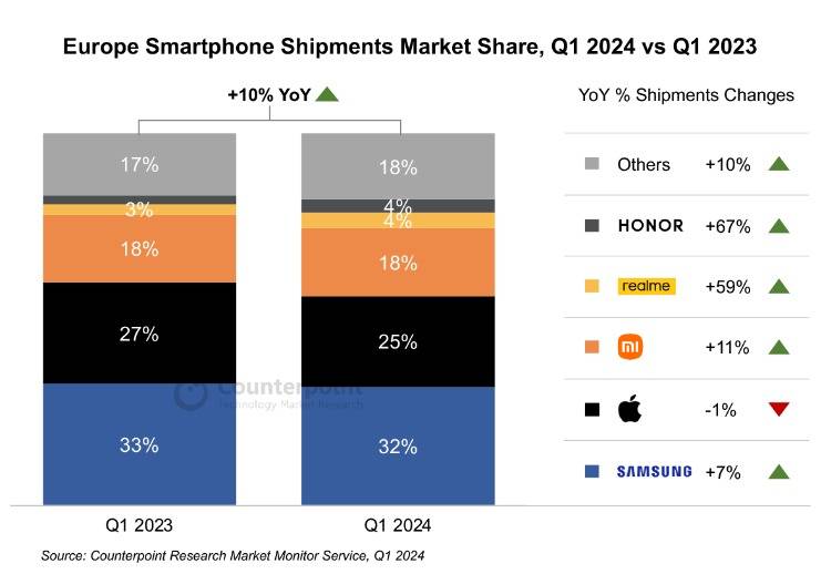 爱奇艺影视：2024澳门正版精准资料-苹果最好的影像手机！iPhone 16 Pro Max影像规格出炉  第4张