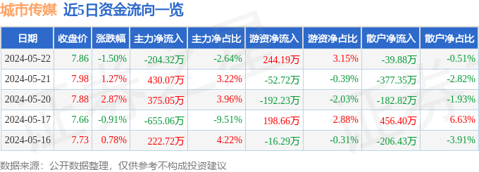 🌸中国搜索 【2024年澳门今晚开奖号码】_特别策划｜父爱千万种 那些运河城市的名人“父亲”是什么模样？