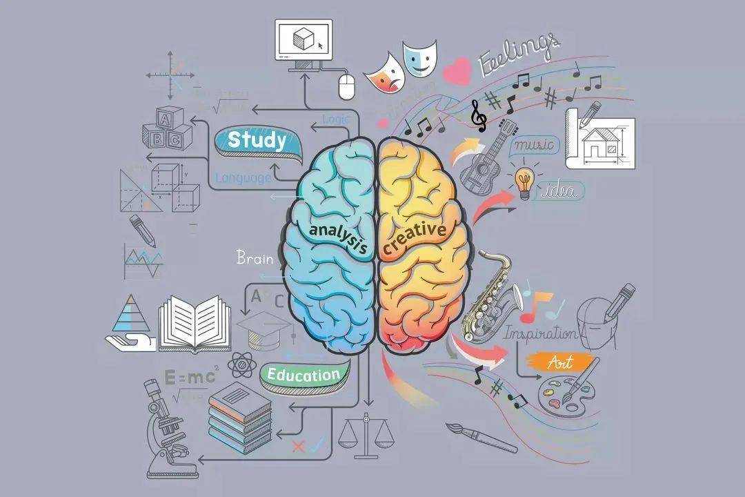 孩子成长的黄金期,做好这件事,给孩子培养一个"超级大脑"!