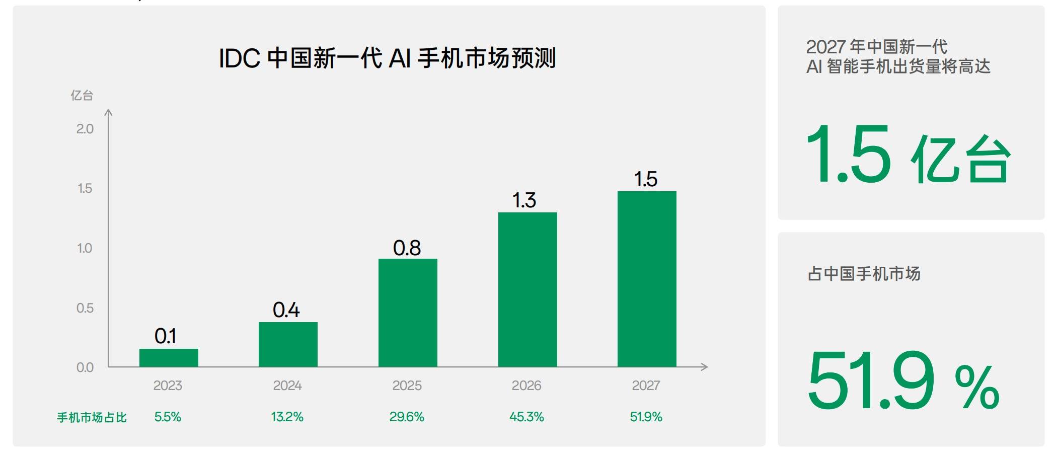 🌸【2024澳门精准正版资料】🌸-数据分析报告，这么讲听众才不搓手机  第2张