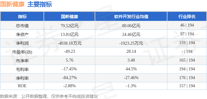 🌸【2o24澳门正版精准资料】🌸-华邦健康（002004）6月17日主力资金净买入1519.27万元