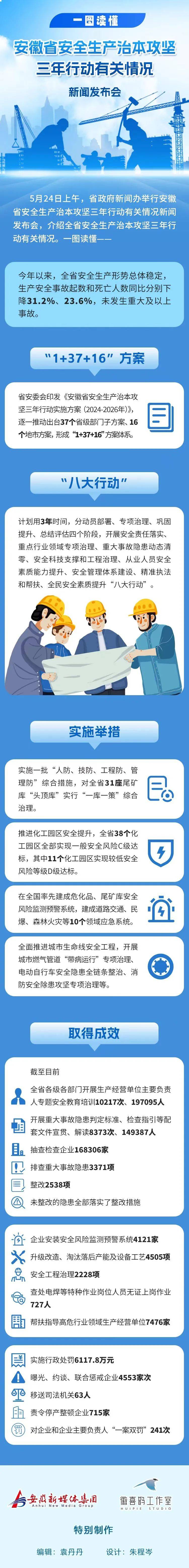 新闻发布会应急措施(新闻发布会应急措施有哪些)