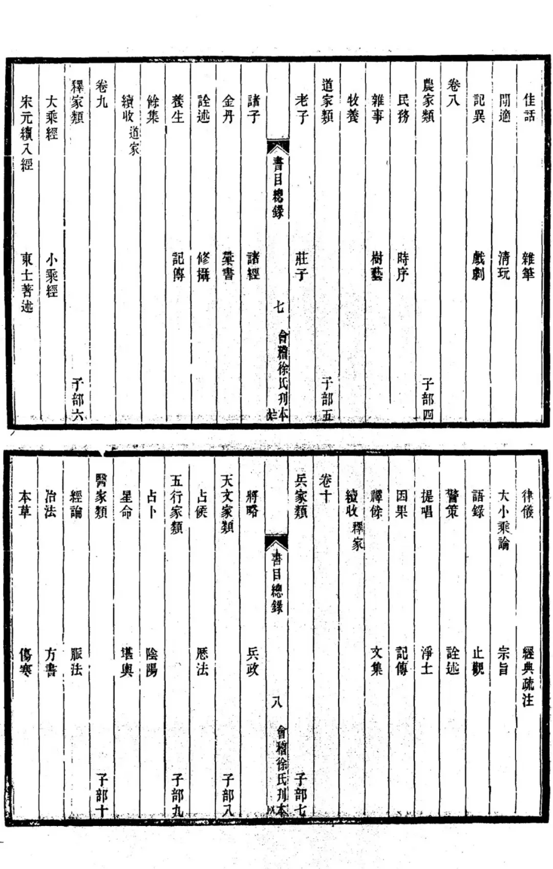 明《澹生堂藏书目》中对于图书的分类图源书目文献出版社《明代书目