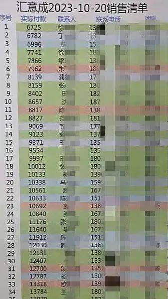 玉石投资公司（汇意成）部分流水清单掌握大量事实证据后，常州警方立即