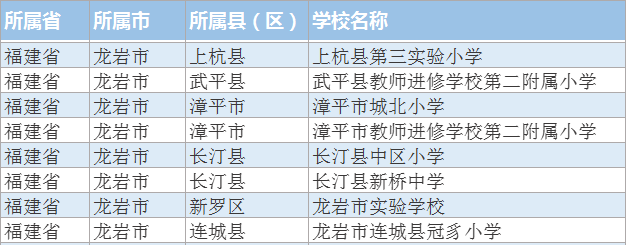 全国足球特色学校名单图片