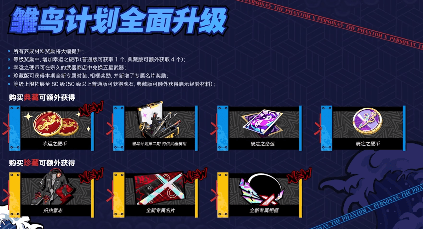 联动玩法上新，登录就送10连，P5X新版本诚意拉满！_搜狐网