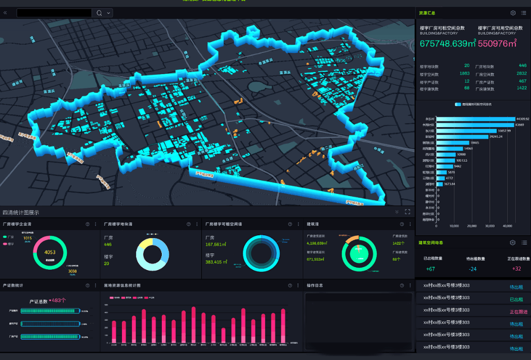 南翔镇1562栋建筑有了"数字兄弟",一键选址成为营商新活力_搜狐汽车