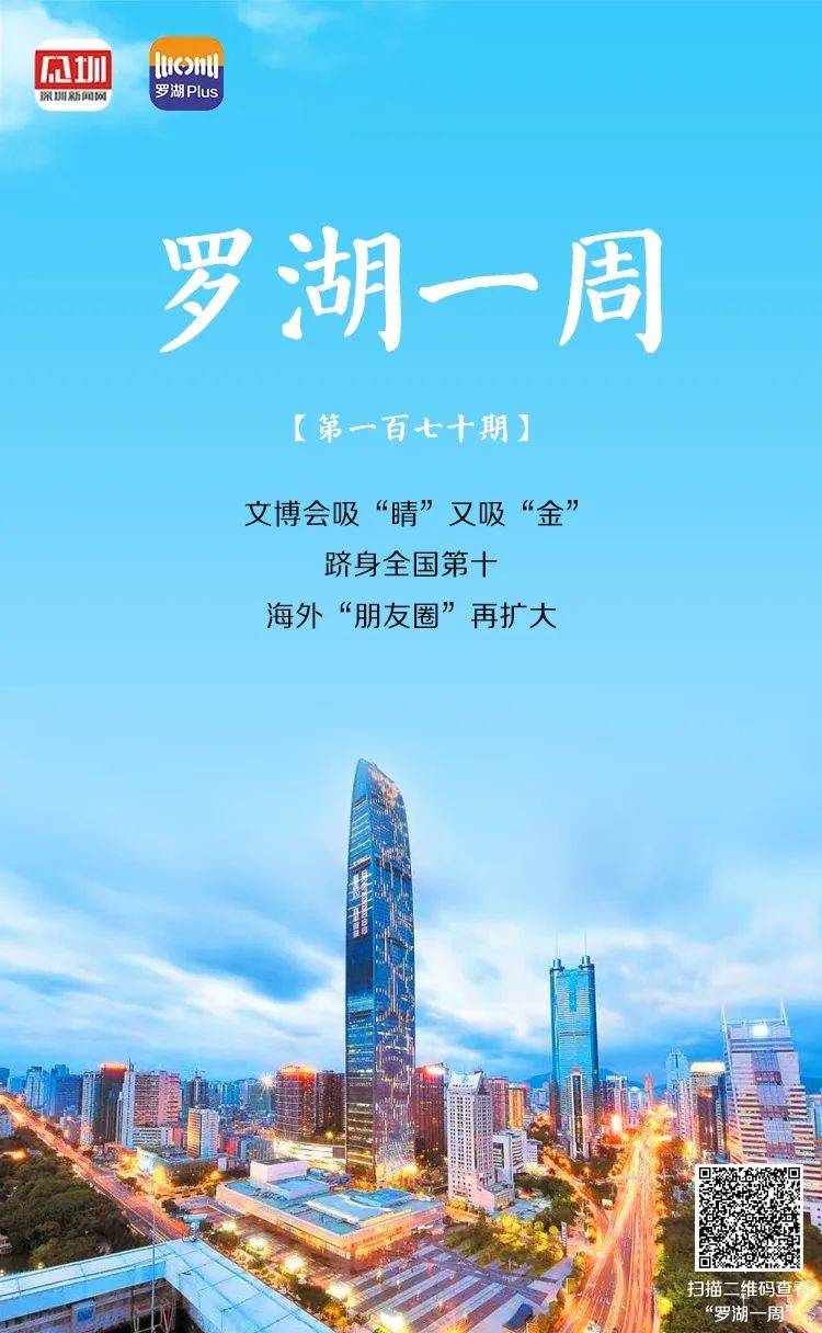罗湖一周|文博会吸"睛"又吸"金";跻身全国第十;海外"朋友圈"再扩大