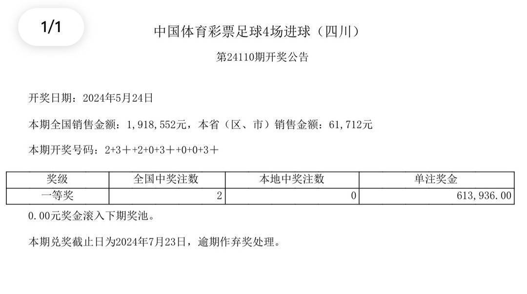 京东【欧洲杯在线投注软件】-上市药店跨界卖彩票 被约谈的一心堂挣扎于瓶颈期