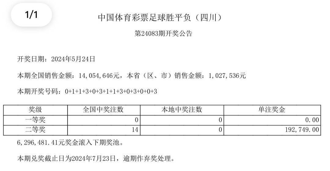 🔥【欧洲杯竞彩中奖彩票】-销售劣质药、骗保！这家百亿A股公司被约谈，拥有上万家门店，曾卖彩票一年销售7698万