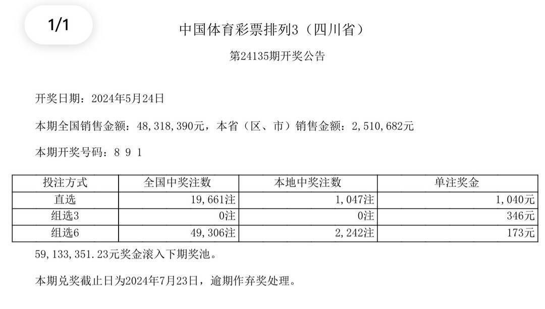 中国体育彩票5月24日开奖结果