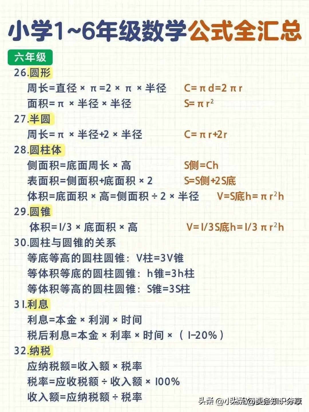 小学数学公式汇总,分年级整理 预习复习挑重点