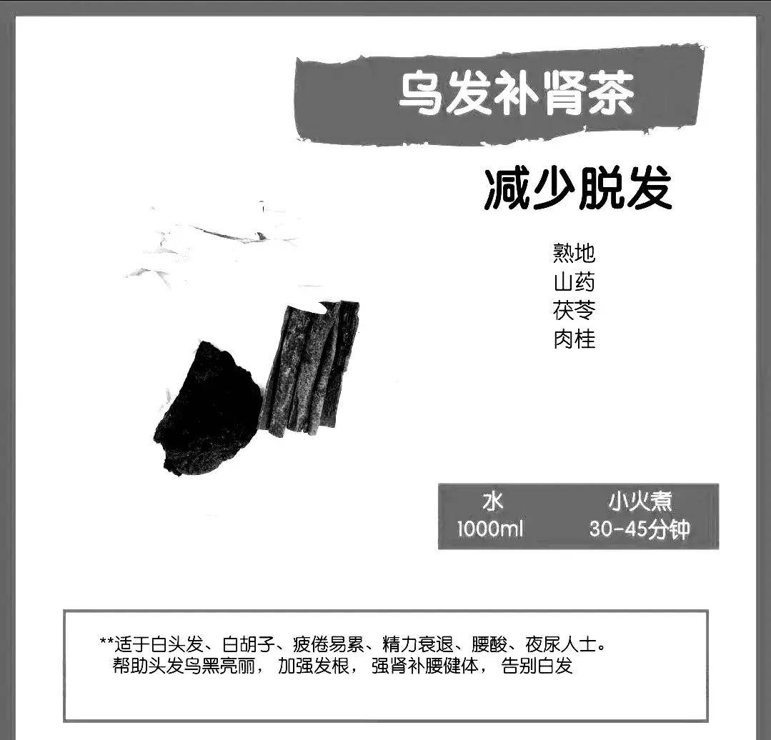 中医揭秘9款秘方,吸油,清肺,安神,祛湿,抗过敏等