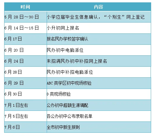 内蒙古今年中考分数线多少_2024年内蒙古自治区中考分数线_内蒙古中考分数线总分