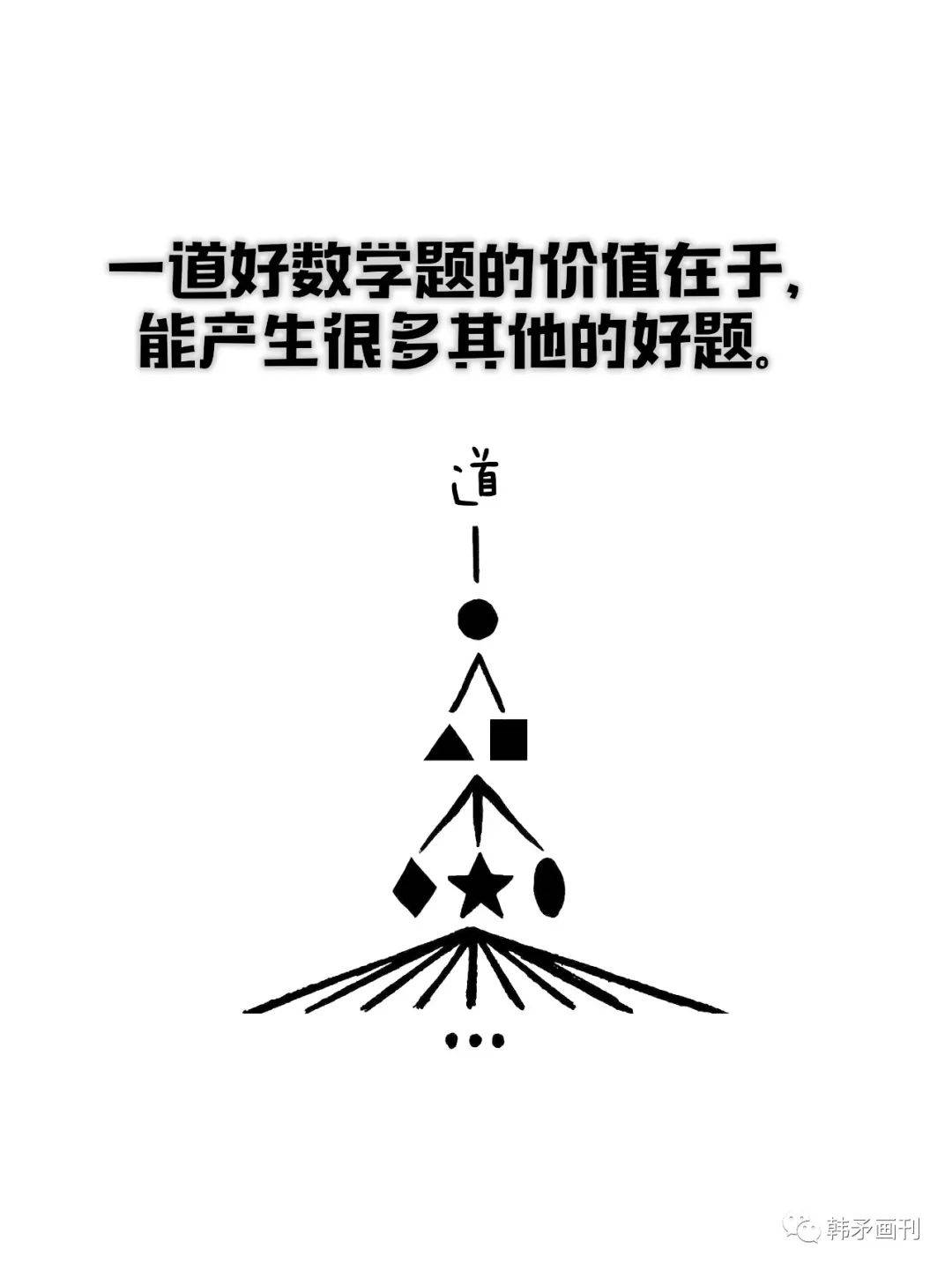 这才是数学的本质