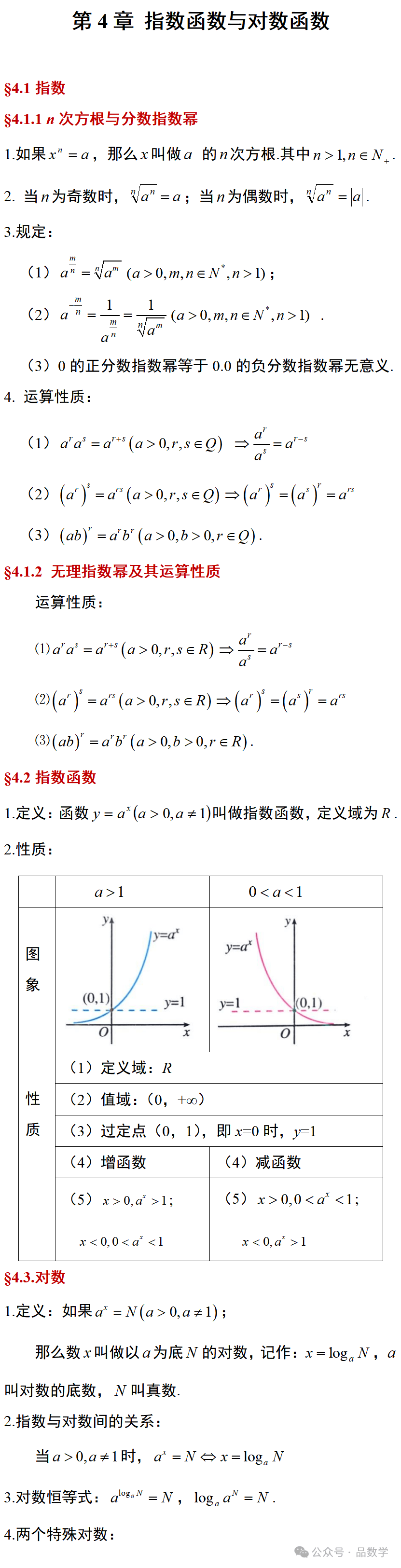 【基础知识】新教材高中数学必修第四章:指数函数与对数函数