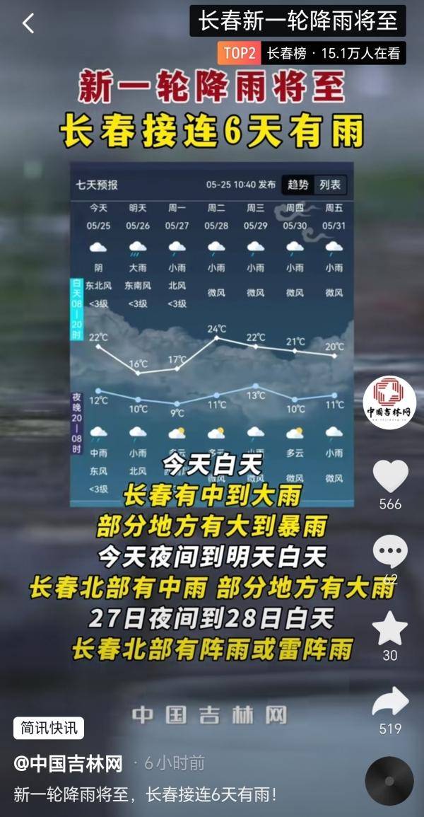 今日热榜|武大靖,拟被聘为吉大教授